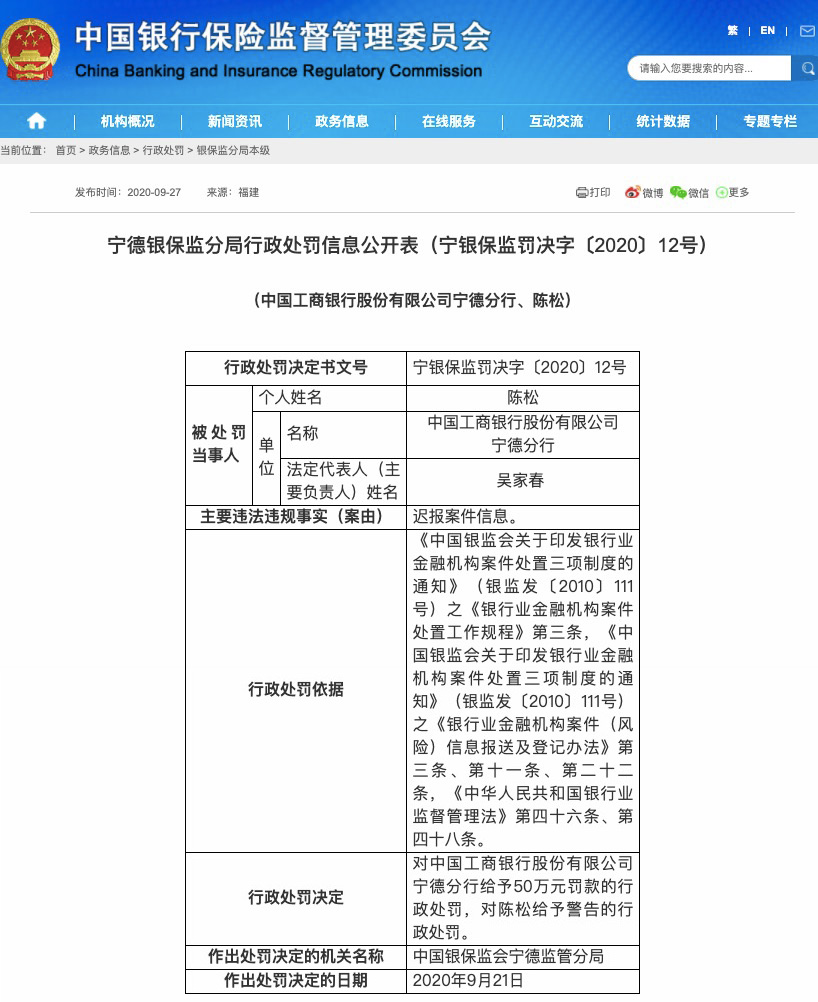 信息|工商银行宁德分行因违规迟报案件信息被罚款50万