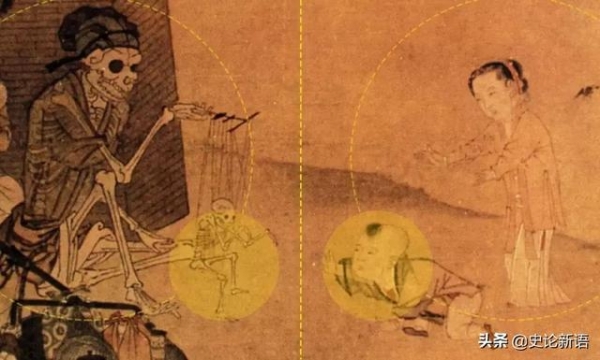 骷髅|故宫里的一幅“鬼画”，画面阴森诡异，沉睡800年，至今无人看懂