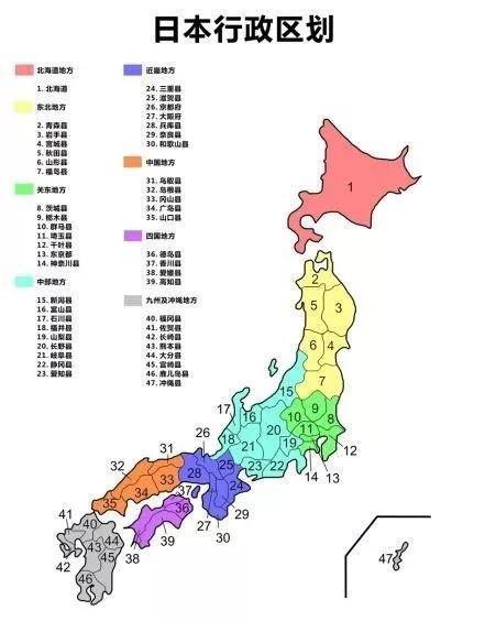 中国@中国曾经的七个敌人，如今已灭六个