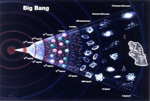 【宇宙】宇宙大爆炸前是什么样子？霍金其实早已知晓答案