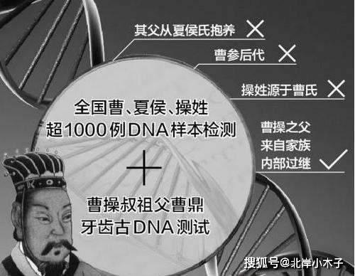 @曹操身世错了1800年？专家专家考古得出结论：史书全都写错了