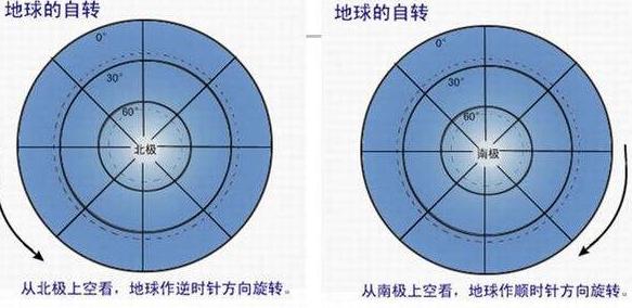 地球：为何每年都会出现许多地震？科学家：或许和月球有关