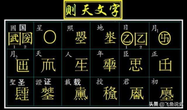 『』武则天一生造了20个字，19个被废除，现在字典上还能查到1个字？