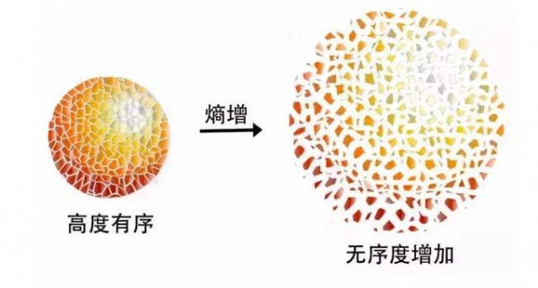 「」地球诞生至今已有45亿年，那么地球的寿命究竟有多长？