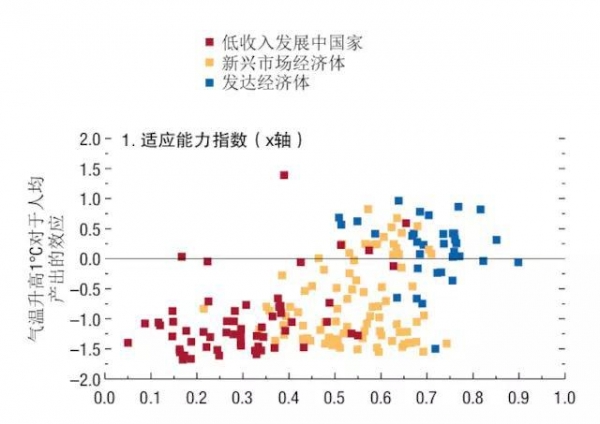 『气候』南极出现奇怪“绿雪事件”背后：富国受益，穷国遭殃？