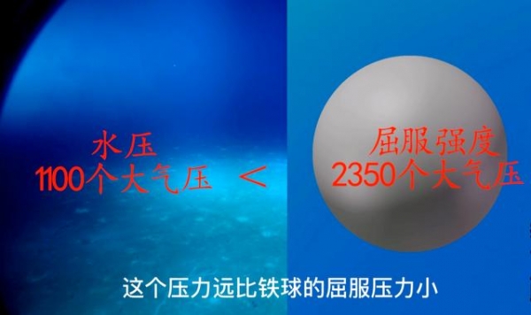 海沟|地球上最深的地方，马里纳亚海沟，巨大的水压能把铁球压扁吗？