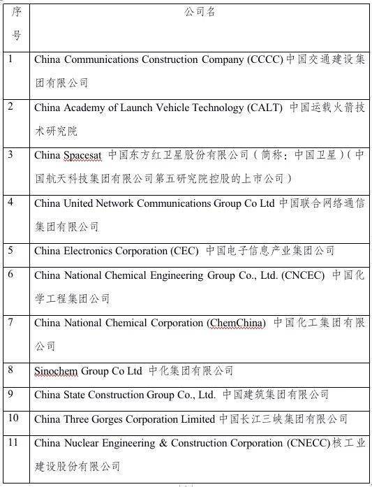 |特朗普又要下狠手！，突发！打压升级