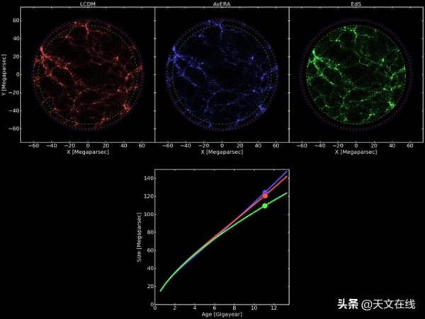 光子|科学探讨：光子的寿命有多长？会消亡吗？