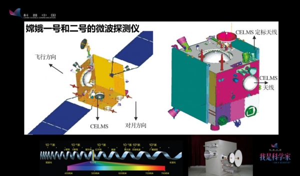 月球|阿波罗登月是假的？月球背面有外星人？这些谣言你信了么