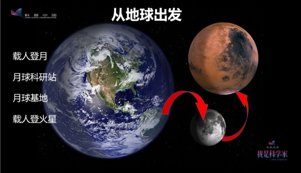 月球|阿波罗登月是假的？月球背面有外星人？这些谣言你信了么