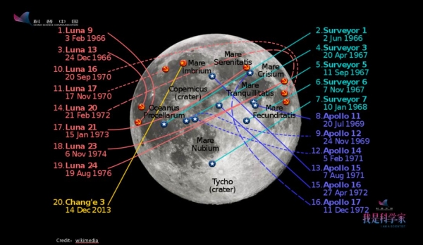 月球|阿波罗登月是假的？月球背面有外星人？这些谣言你信了么