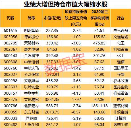 特朗普 赌场风口大变！本周70％下注特朗普赢 这四年特朗普都干了啥？