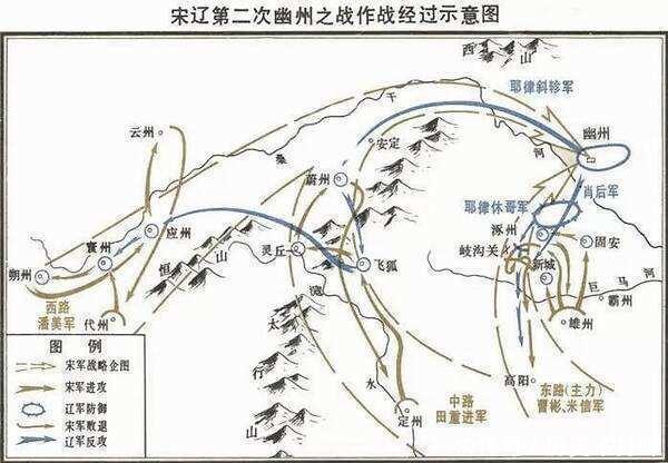 宋太宗|宋太宗兵败高粱河，赶着驴车逃跑，回来就弄死了他的侄子和弟弟