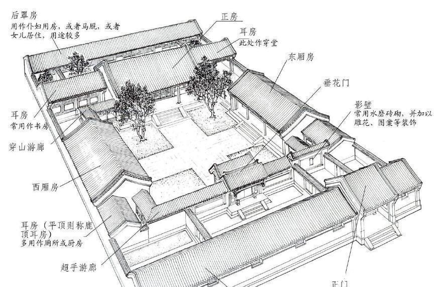 官员|清朝“正一品官”的待遇有多好，放到现代，谁都想要！