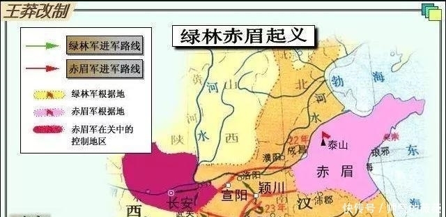 东汉|东汉的历史原来这么简单