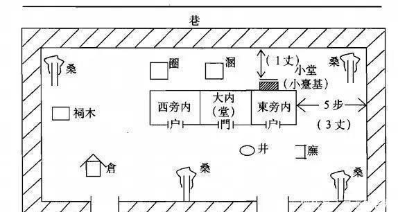 军功|秦军小兵真能靠砍人头实现逆袭吗说说你不知道的秦国首级军功制！