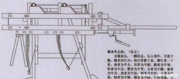 木牛流马|千古之谜: 诸葛亮发明的木牛流马, 到底是什么东西?