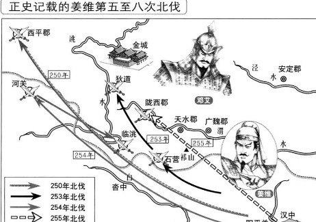 诸葛亮|倘若诸葛亮放弃北伐，专心培养这新的五虎上将，蜀国未来不可限量