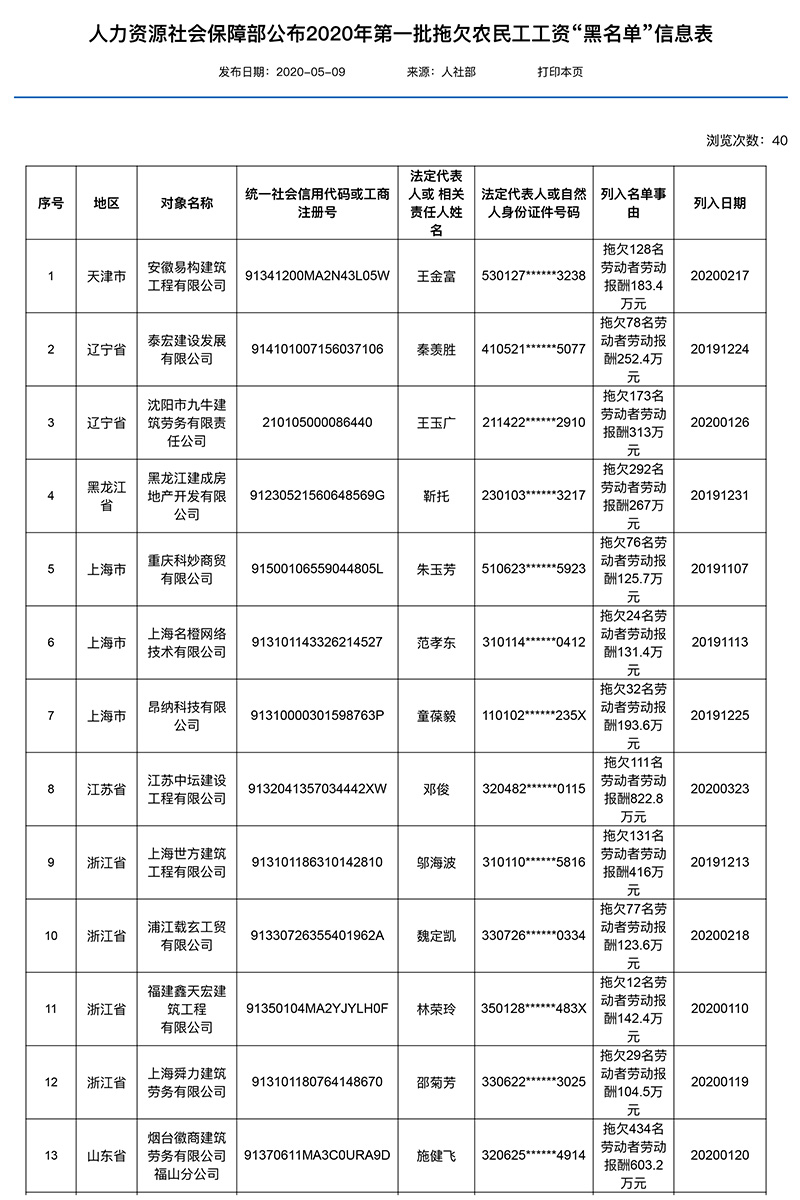 「数额」2020年首批拖欠农民工工资黑名单公布 威乐建设集团欠薪数额最大