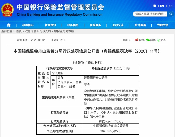 舟山|因搭售保险等 建设银行舟山分行被罚款85万元