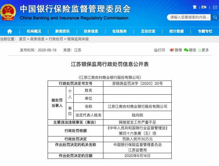 网络安全工作严重不足 江南农村商业银行被罚30万