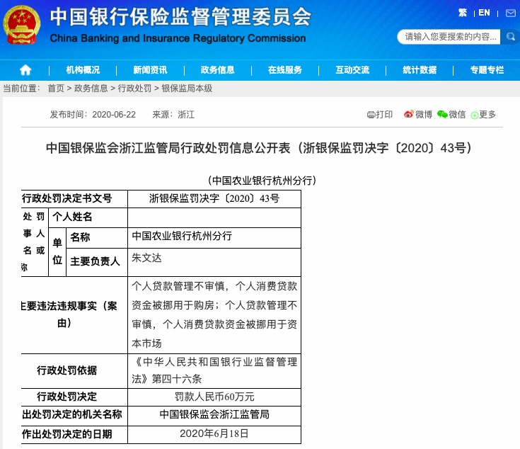 个人消费贷被挪用于购房 农业银行杭州分行被罚60万