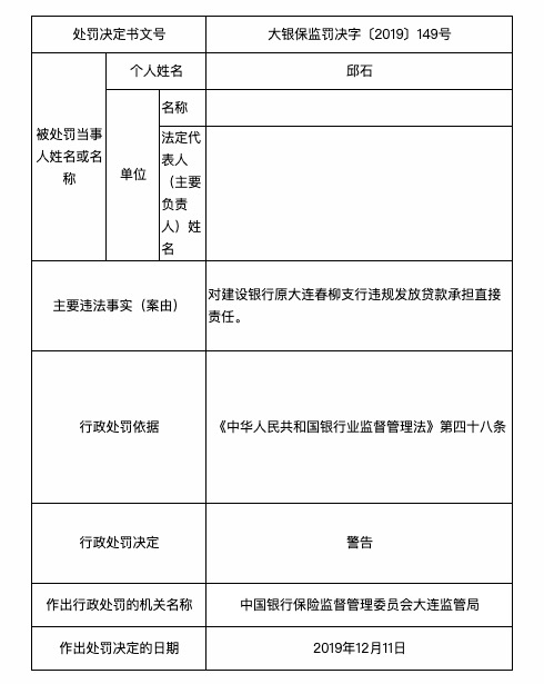 违规|存多项违规，建设银行大连体育新城支行被罚50万