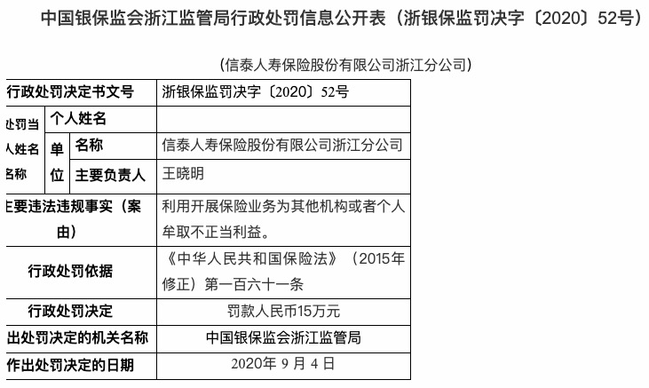 利益|利用开展业务牟取不正当利益 三家保险公司被罚