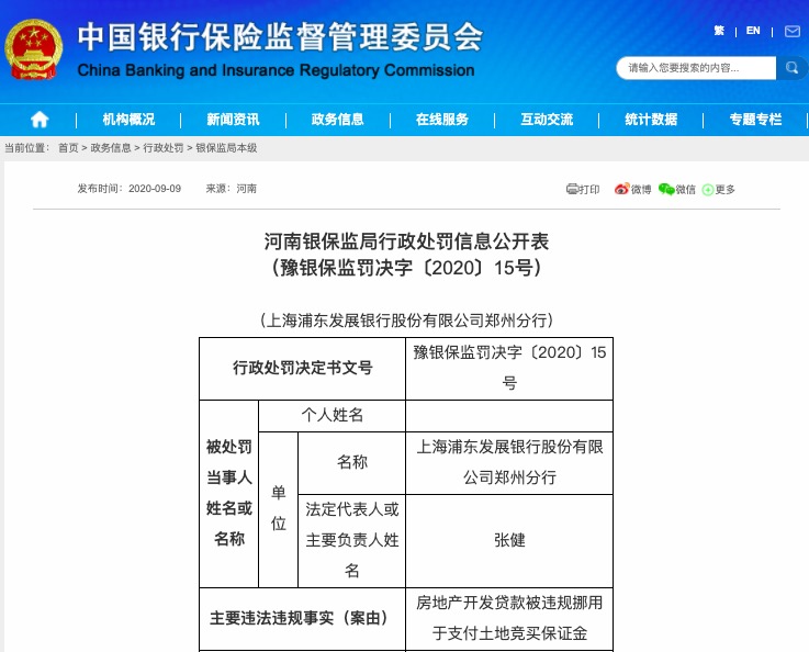 违规|因存在多项违法违规 浦发银行郑州分行被罚250万