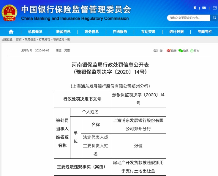 违规|因存在多项违法违规 浦发银行郑州分行被罚250万