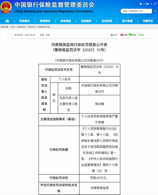 分行|个人房贷审查严重不审慎 中国银行河南省分行被罚40万