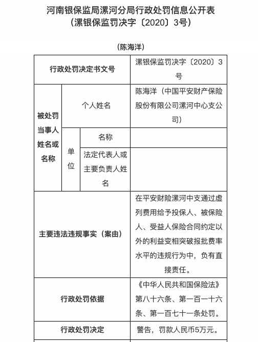 漯河|平安财险漯河中支因违规输送合同约定外利益被罚30万