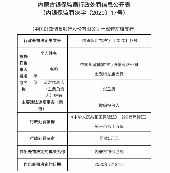 罚款|欺骗投保人 邮储银行土默特左旗支行被罚款5万元