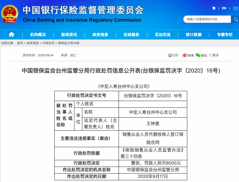 台州|中宏人寿台州中支因代替投保人签订保险合同被罚