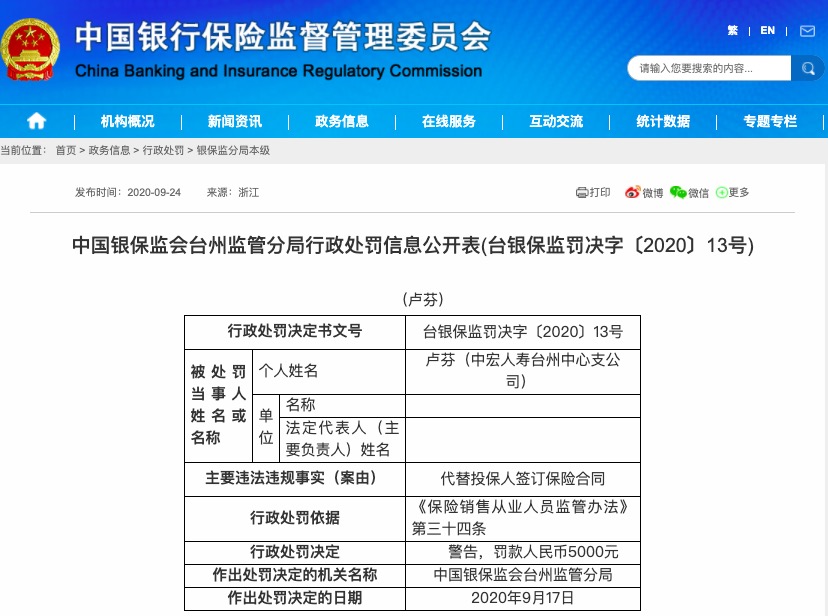 台州|中宏人寿台州中支因代替投保人签订保险合同被罚