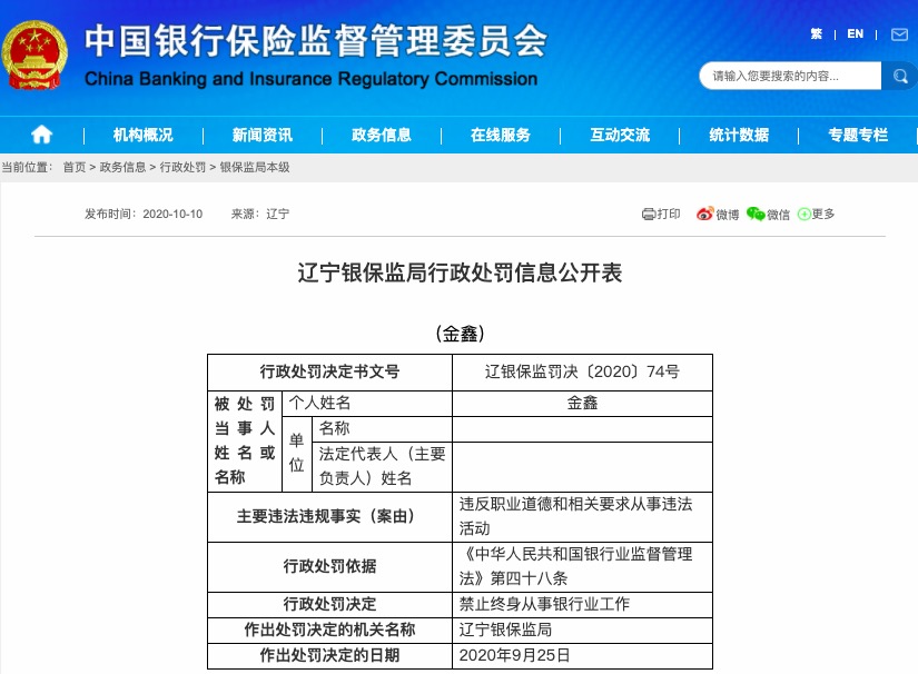 罚款|员工行为管理失控，中信银行沈阳分行被罚款50万元