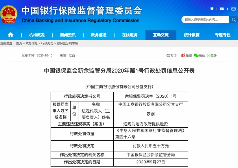 地方 违规为地方政府提供融资 农业银行与工商银行被罚