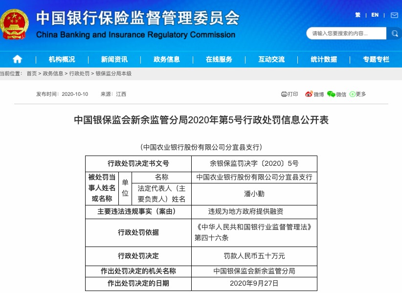 地方 违规为地方政府提供融资 农业银行与工商银行被罚