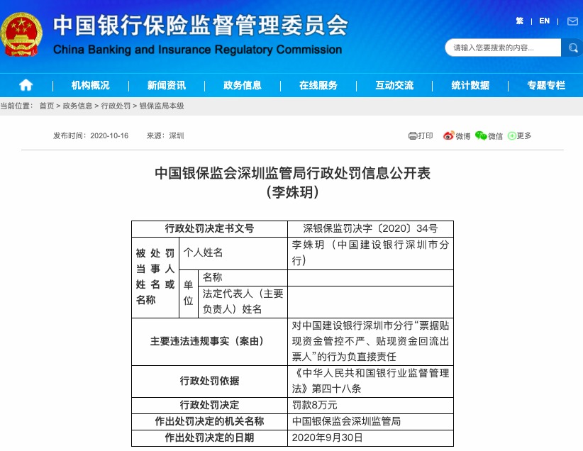 资金|建设银行深圳分行存十大违规行为，被罚没852万元