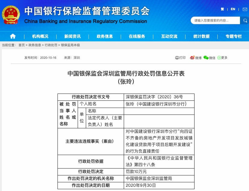 资金|建设银行深圳分行存十大违规行为，被罚没852万元