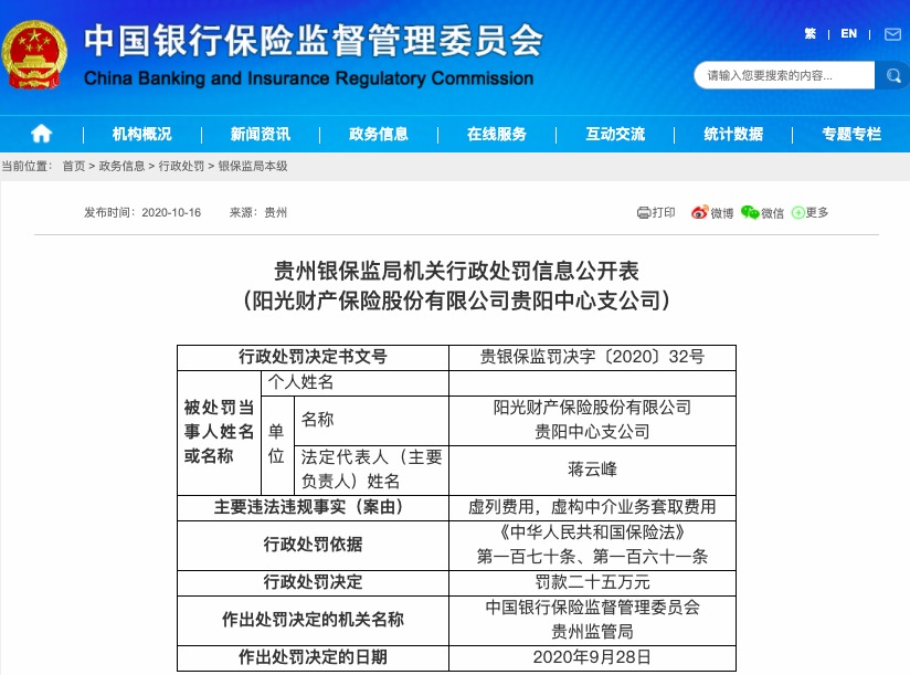 罚款|阳光财险贵阳中支因虚构业务套取费用等被罚款25万