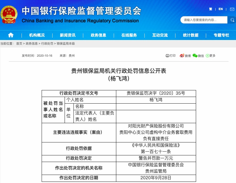 罚款|阳光财险贵阳中支因虚构业务套取费用等被罚款25万