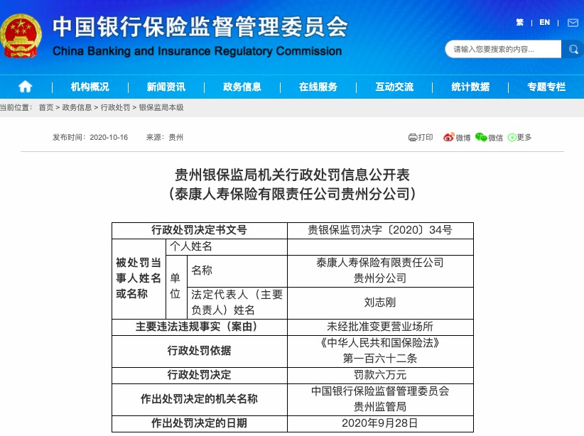 贵州|未经批准变更营业场所，泰康人寿贵州分公司被罚款6万