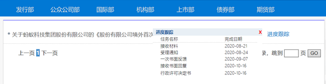 蚂蚁|消息称蚂蚁集团11月6日AH股同步挂牌 募资规模或创纪录