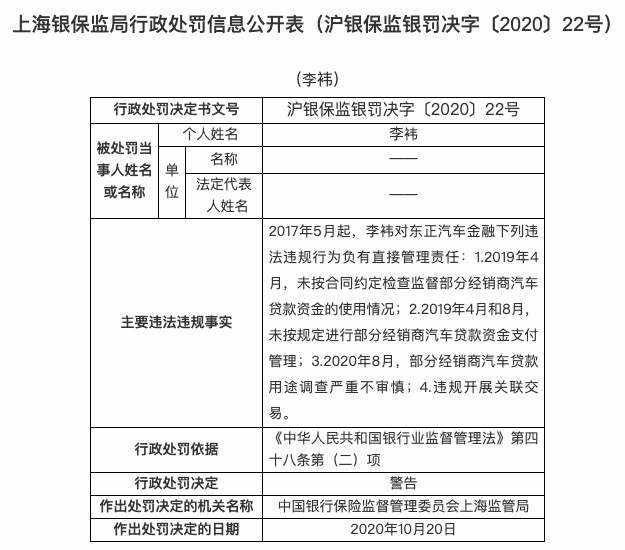 金融|因违规开展关联交易等 东正金融被罚款200万元