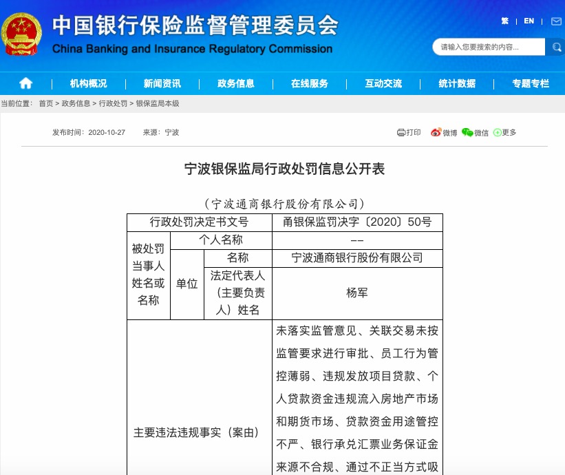 违规|存在九大违规行为 宁波通商银行被重罚360万元