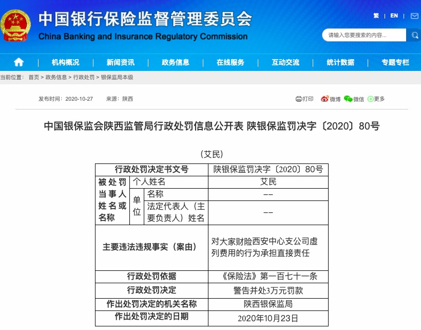 |大家财险西安中心支公司因虚列费用被罚款20万元