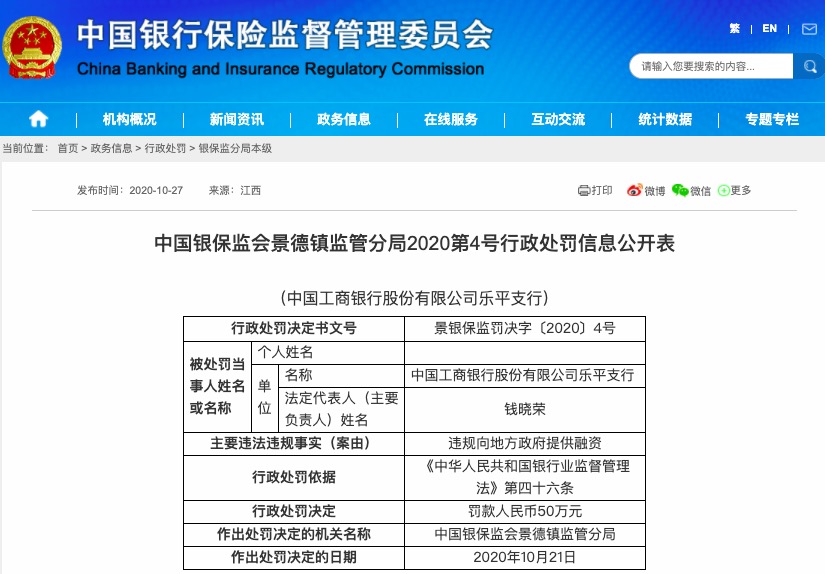 景德镇|违规向地方政府提供融资 景德镇三家银行被罚150万