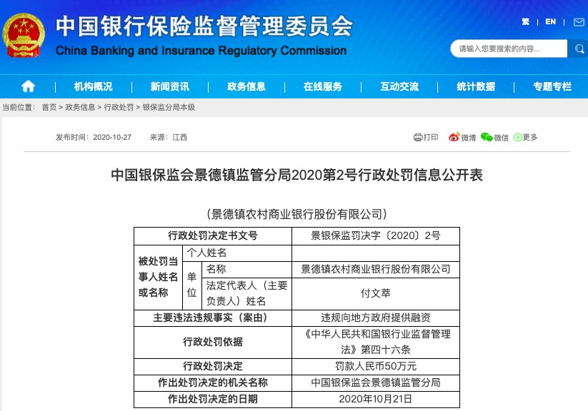 景德镇|违规向地方政府提供融资 景德镇三家银行被罚150万