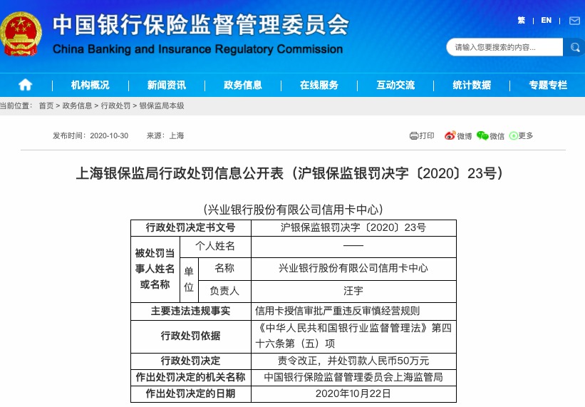 信用卡|授信审批严重违规 兴业银行信用卡中心被罚50万元